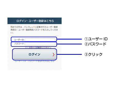 ログインページ